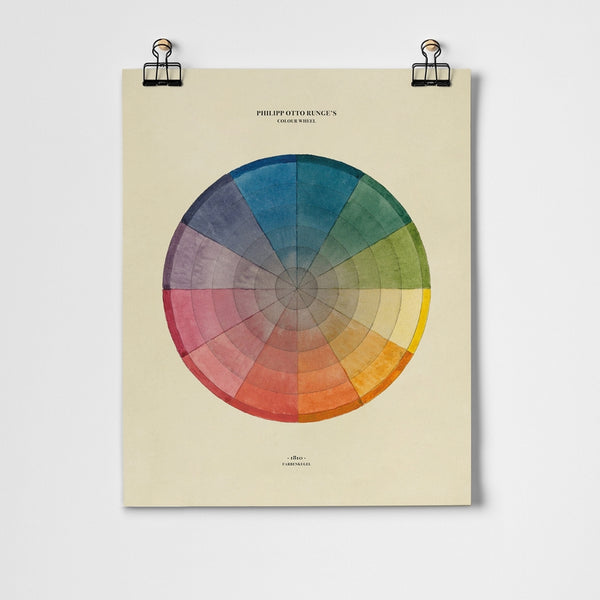 Philipp Otto Runge Color Wheel Fine Art Print