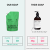 Comparison chart of Element Brooklyn soap refill and Le Labo soap bottle on a white background