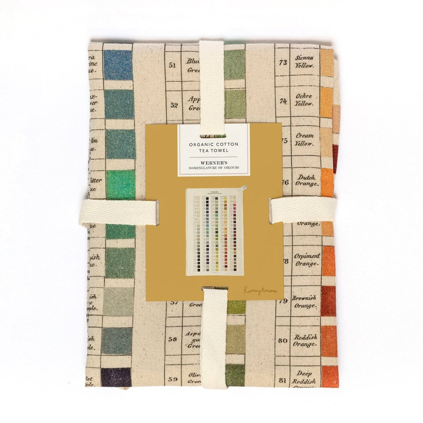 Werner's Color Theory Tea Towel 
