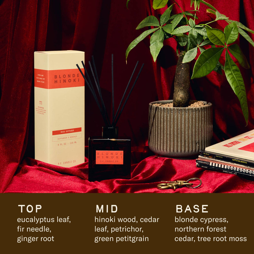 Home Fragrances by P.F. Candle