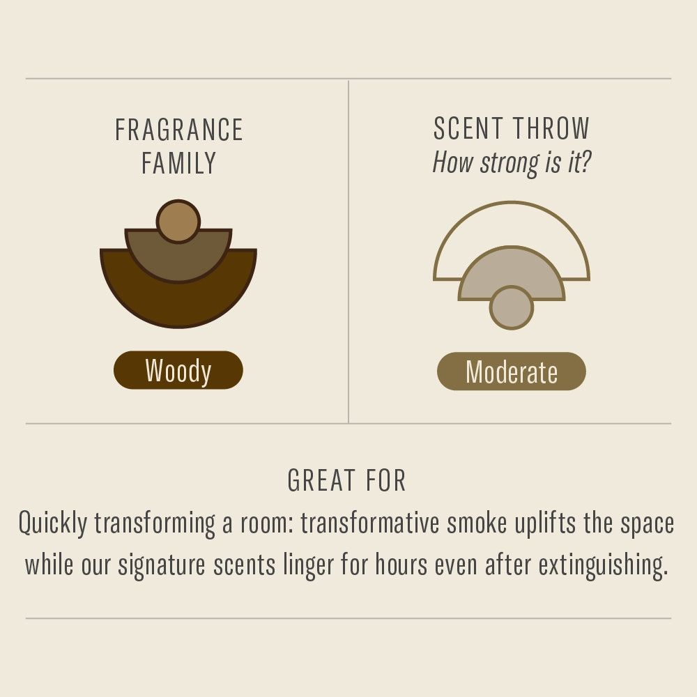 Teakwood & Tobacco Incense Pack by P.F. Candle Co